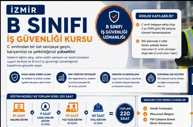 İzmir B Sınıfı İş Güvenliği Kursu